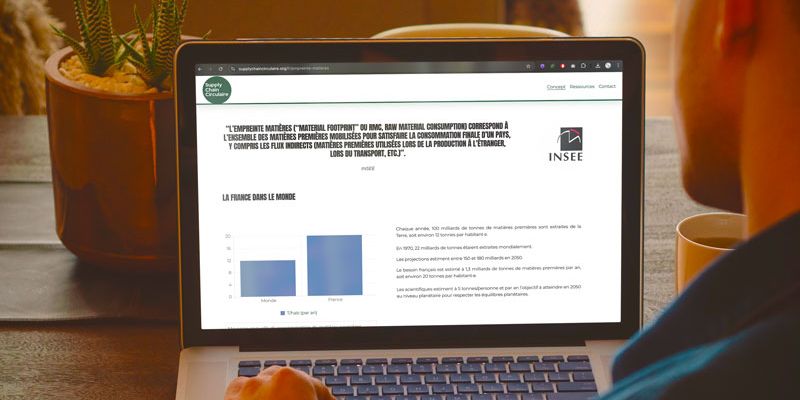 Page internet sur l'empreinte environnementale de la matière en faveur d'une supply chain circulaire